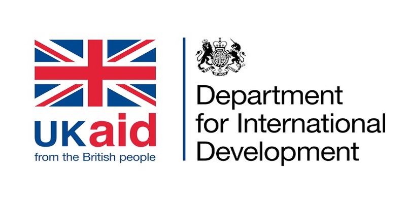 AHRC-DFID collaborative humanitarian protection research programme – thematic research grants call