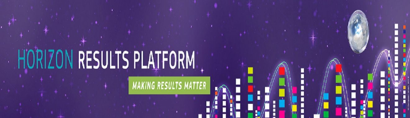 Horizon Results platform: results relevant to Covid-19