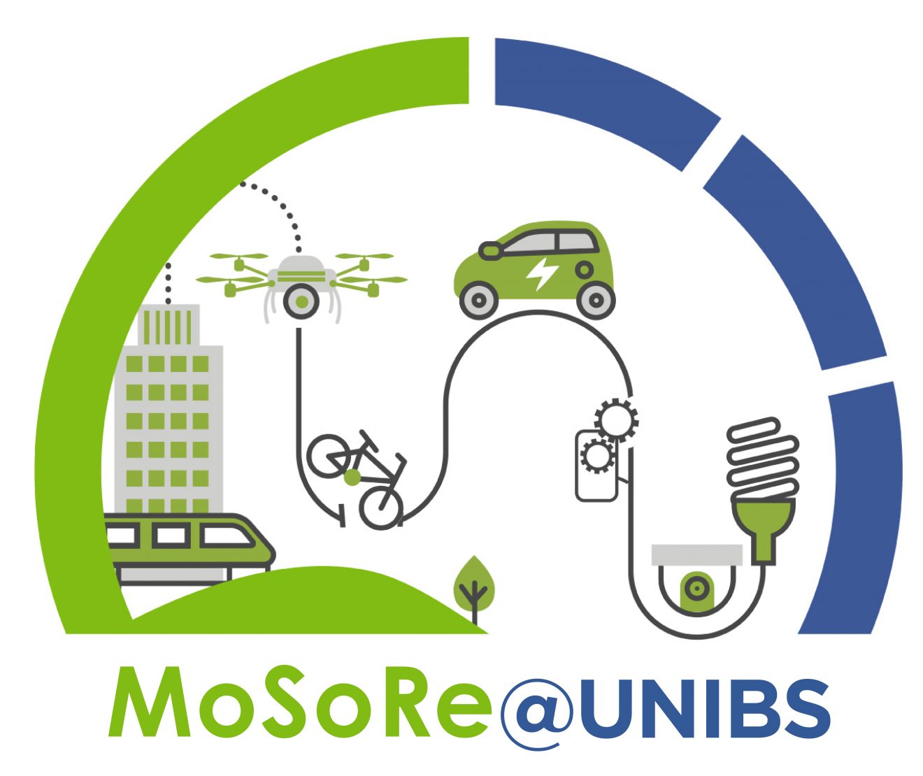 Logo Progetto MoSoRe