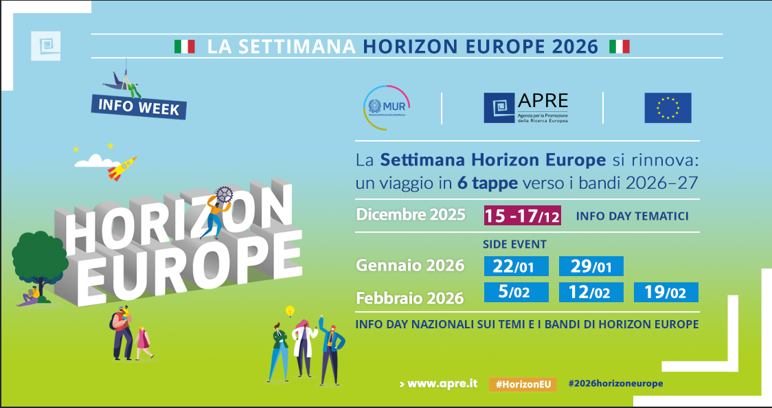 La Settimana Horizon Europe 2025